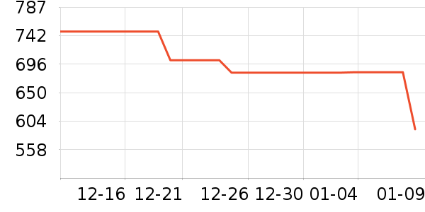 �Ϳ��˶�Ь��ʷ�۸�