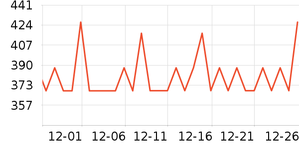 �Ϳ��˶�Ь��ʷ�۸�