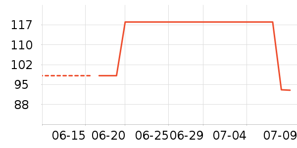 ������Ĥ������ʷ�۸�