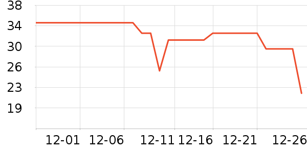 ������๤����ʷ�۸�