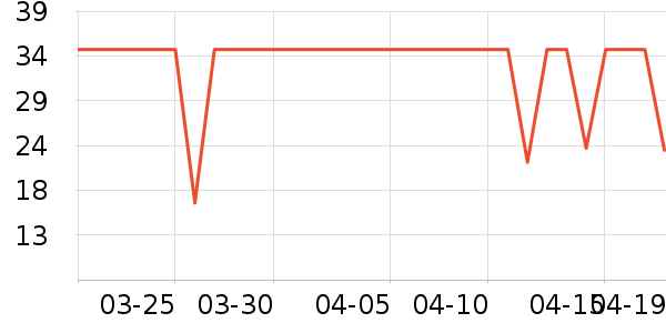 ������๤����ʷ�۸�