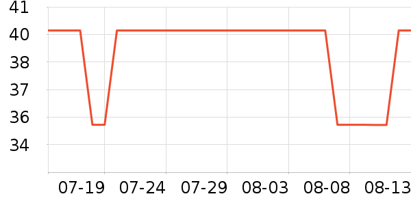 ������ʷ�۸�