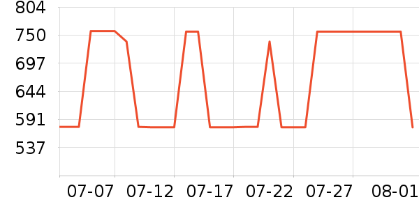 �ܴ���������ʯ/��ʯ��ʷ�۸�