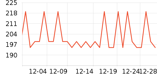 ����˼Ӥ��Ӫ����ʷ�۸�