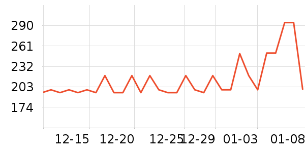 ����˼Ӥ��Ӫ����ʷ�۸�