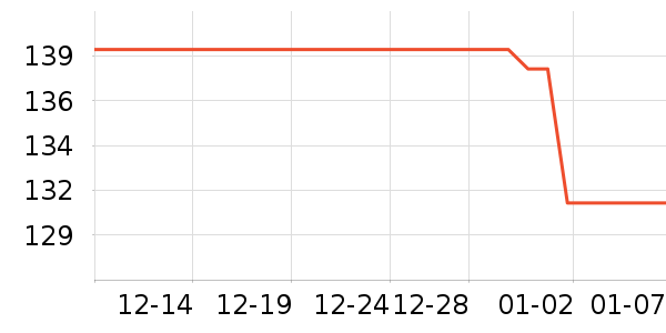 ��ʮ������Ϻ����ʷ�۸�