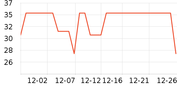 �����Ůʿ�ڿ���ʷ�۸�