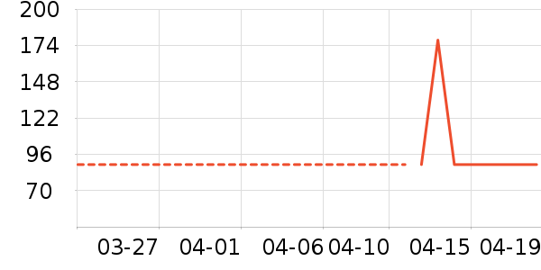 ����˹��ľ/ƴ����ʷ�۸�