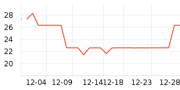 ����������ʷ�۸�