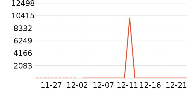 Ĩ��/�ٽ಼��ʷ�۸�