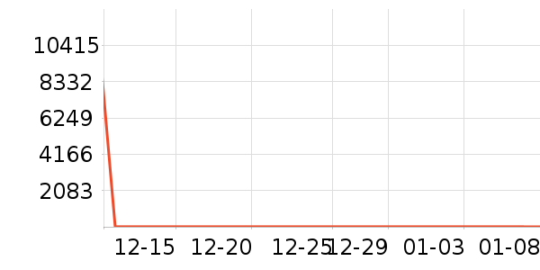 Ĩ��/�ٽ಼��ʷ�۸�