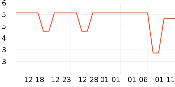 Ĩ��/�ٽ಼��ʷ�۸�