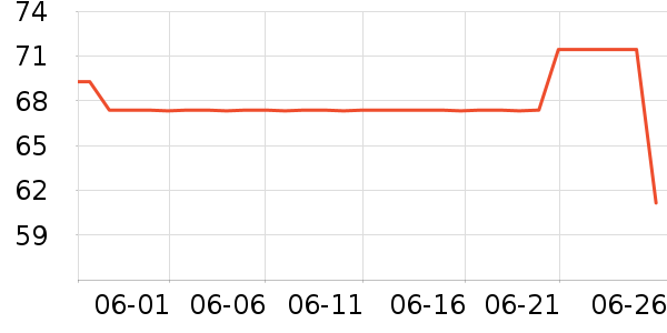 �������۷�/ɢ����ʷ�۸�