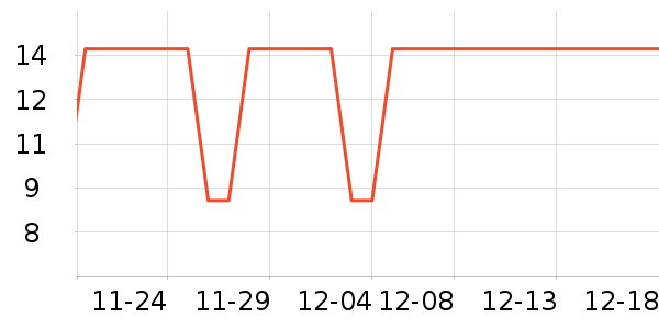 ���������ʷ�۸�