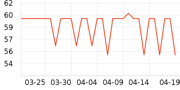 ÿ�������������ʷ�۸�