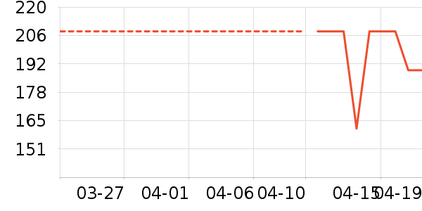 ��Ȼ�¾�ˮ�豸��ʷ�۸�