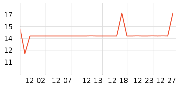 ����Ůװ��ʷ�۸�