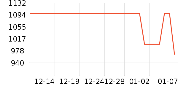 �Ű���˷���ʷ�۸�