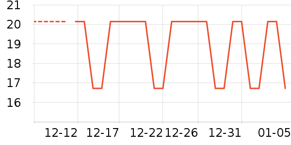 ������ʷ�۸�