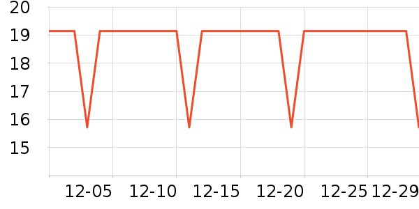 �����ر���/ˮ��/ˮ����ʷ�۸�