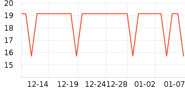 �����ر���/ˮ��/ˮ����ʷ�۸�