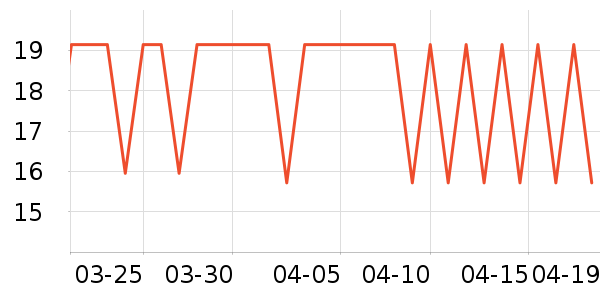 �����ر���/ˮ��/ˮ����ʷ�۸�