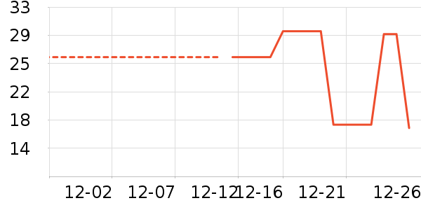 ���/������ʷ�۸�