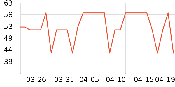 ��Ĥ������ʷ�۸�