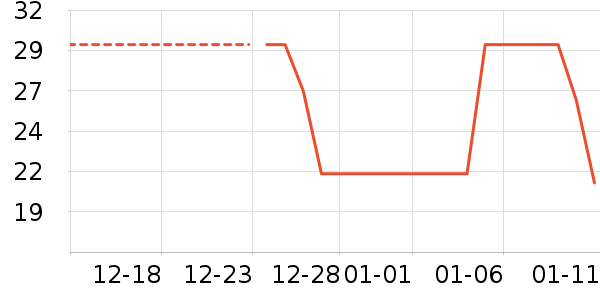 ��ֽ��ʷ�۸�