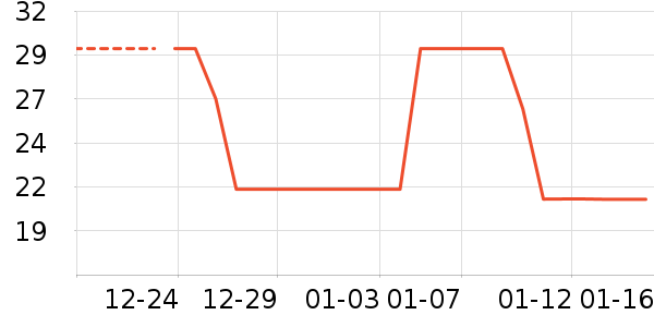 ��ֽ��ʷ�۸�