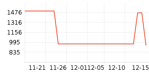 �緹����ʷ�۸�