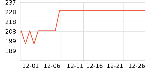 �ȷ�Ůʿ��Ь��ʷ�۸�