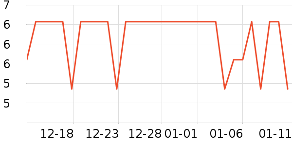 ˮ��������ʷ�۸�