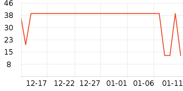 �Ž�ʿ��๤����ʷ�۸�