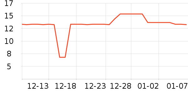 ˹��������ʷ�۸�