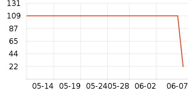 �h֮�ط�ɹ������ʷ�۸�