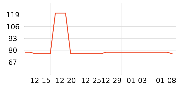 ������������������ʷ�۸�