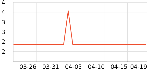 �����ֽ��ʷ�۸�