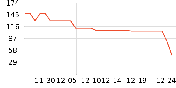 ������/ӣ����ʷ�۸�