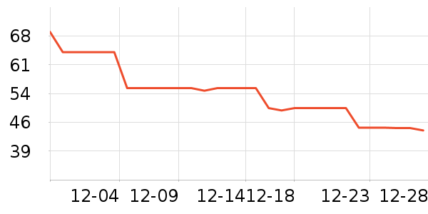 ������/ӣ����ʷ�۸�