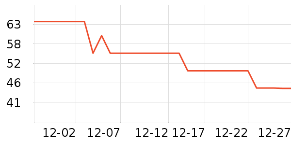 ������/ӣ����ʷ�۸�