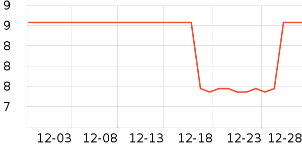 ���� Sunlum������ױ������ʷ�۸�
