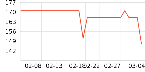 ˮ�Ǽ�ذ�����ʷ�۸�