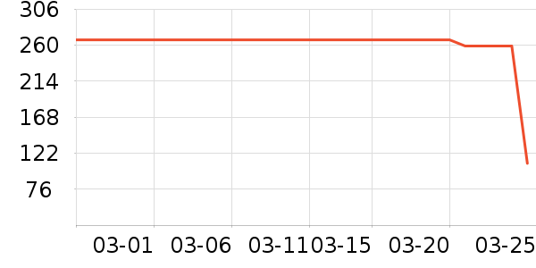 ���ζ���ͯ������ʷ�۸�