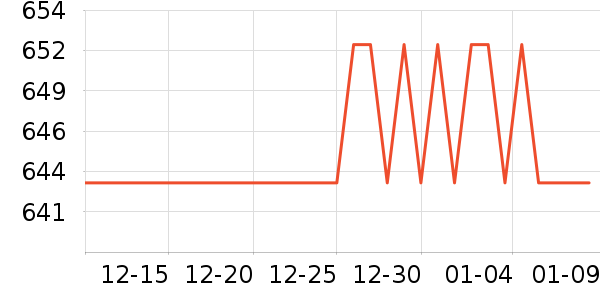 ���ӱ�̨����ʷ�۸�