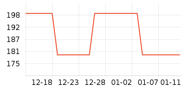 ��ϲ����Ʒ���� ��ʷ�۸�