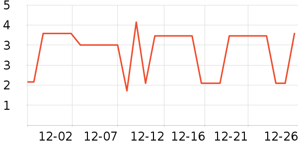 ��Ʒ��������ױ������ʷ�۸�