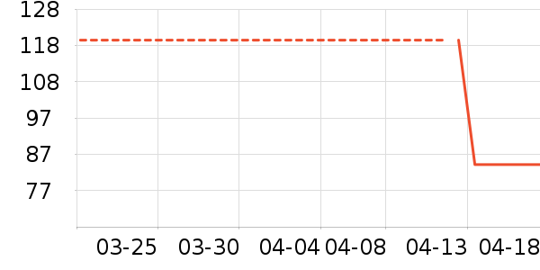 ��ͯȹ����ʷ�۸�