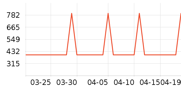 �������̻���ʷ�۸�