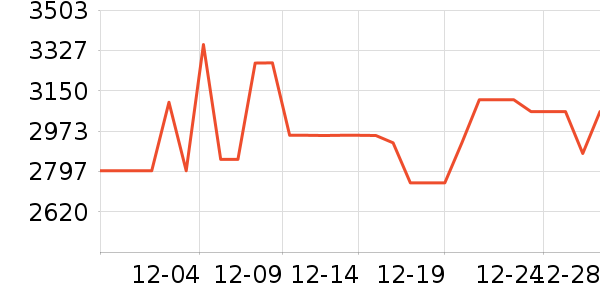 ̨ʽ��������ʷ�۸�